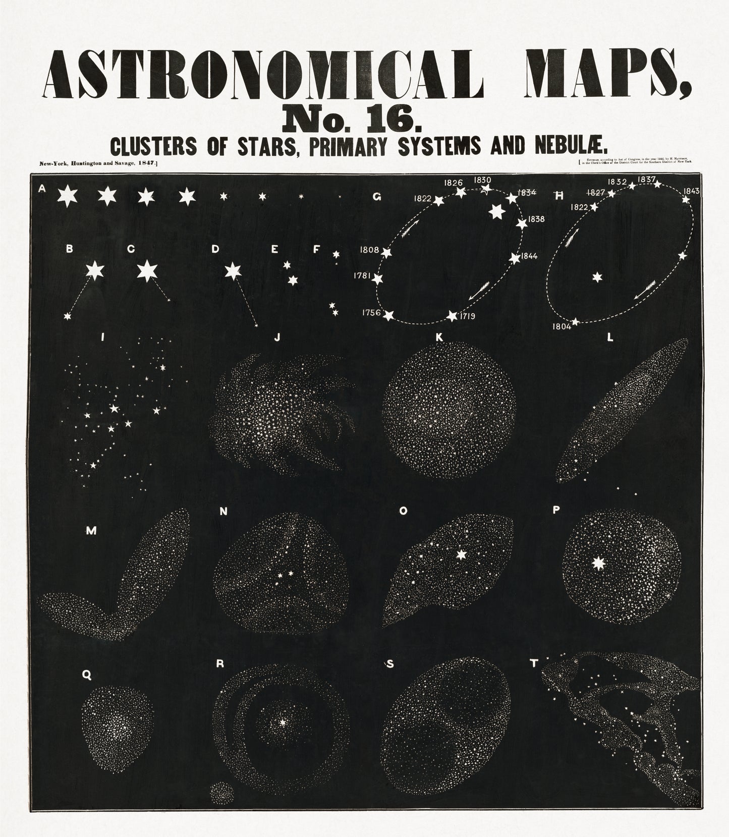 Aesthetic engraving astronomical map by the Library of Congress