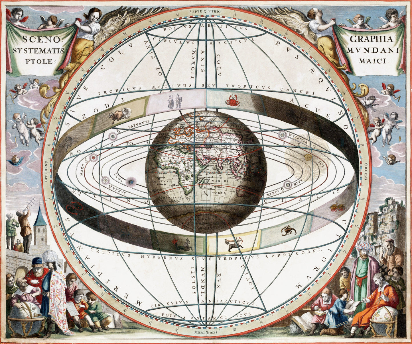 Cellarius Ptolemaic System (1660)  by J. van Loon