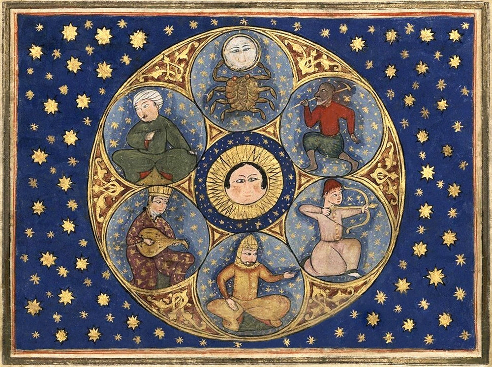 Seven classical planets (1150) by Al-Qazwini.