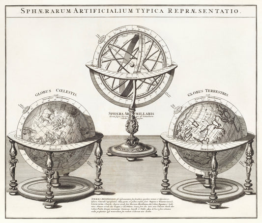 Sphaerarum artificialium (1712) from Johann Baptista Homann